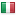 supplychainrecruit.com server is located in Italy